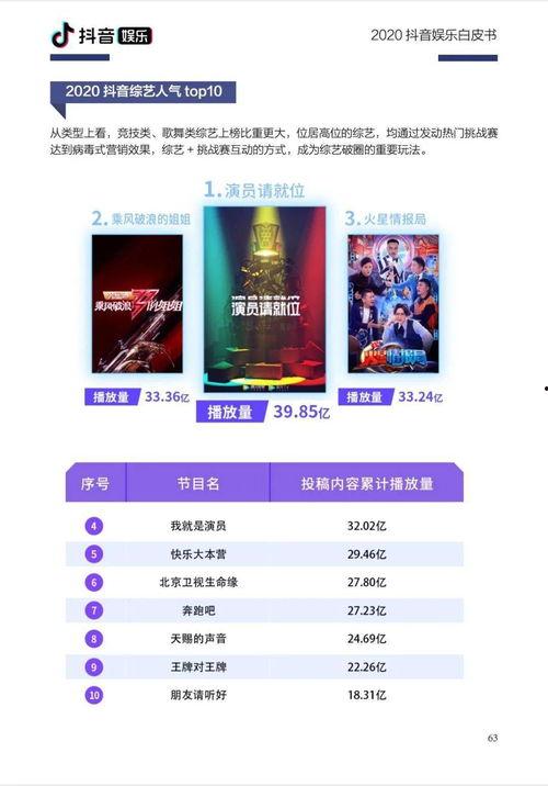 抖音娱乐新闻爆料怎么弄,揭秘幕后真相,热点事件深度解析 第1张 抖音娱乐新闻爆料怎么弄,揭秘幕后真相,热点事件深度解析 第1张